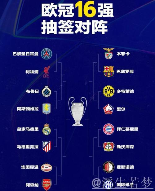 阿森纳212场无冠领跑欧冠历史,巴黎168场列第四,谁能打破魔咒? 阿森纳212场无冠领跑欧冠历史,巴黎168场列第四,谁能打破魔咒?