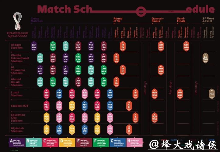 2023世界杯电脑直播高清观看指南 2023世界杯电脑直播高清观看指南