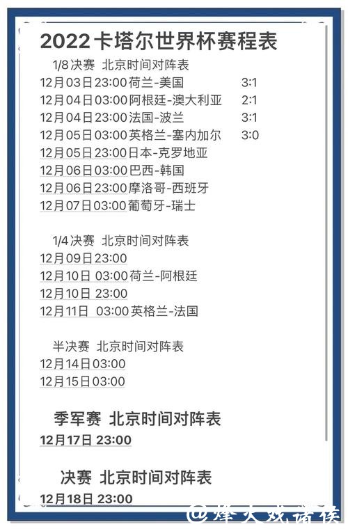 2022世界杯预测入口推荐