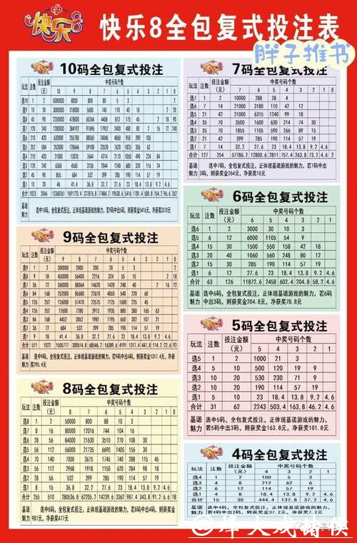 2018世界杯线上投注指南品牌推荐