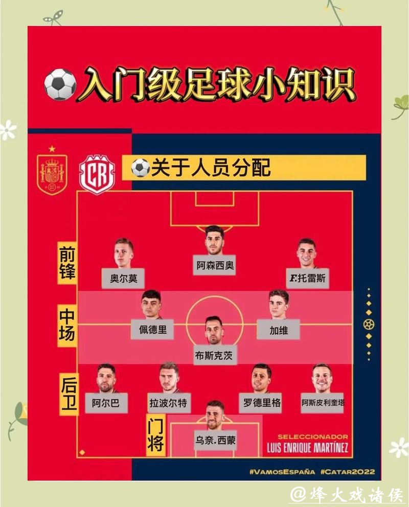 “微博用户必看：世界杯怎么下注技巧解析”