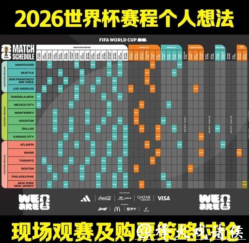 2026世界杯比赛预测与深入分析