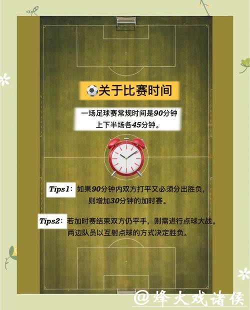 如何正确参与世界杯预选赛下注攻略 如何正确参与世界杯预选赛下注攻略