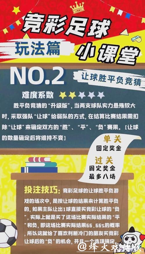 如何参与世界杯足球竞猜赢取丰厚奖励 如何参与世界杯足球竞猜赢取丰厚奖励