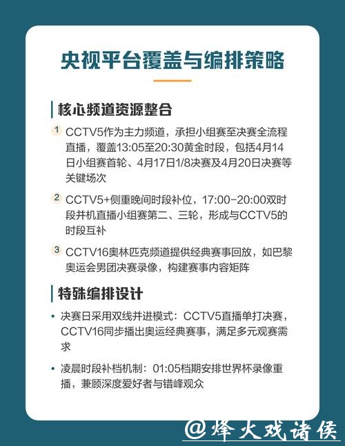 2026世界杯直播在哪看？全平台观赛指南